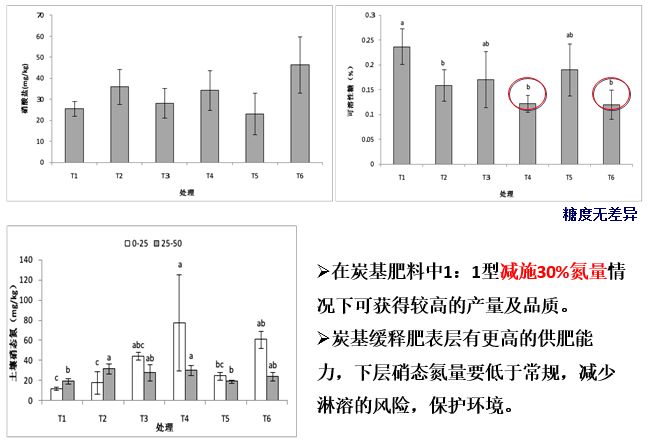 看农业机械,探索农业机械，精准实施的解析与底版研究,数据导向实施策略_Linux83.32.60