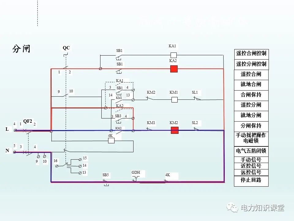 隔离开关校验项目,隔离开关校验项目的实证解析说明与版床应用探讨,实效设计解析_Premium18.12.45