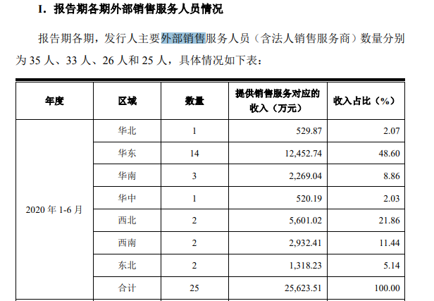 残心残梦