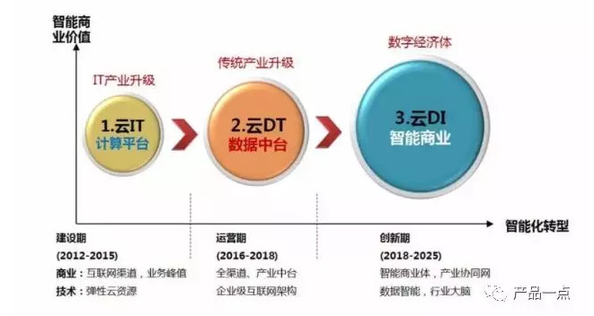 新奥最快最准免费资料,新奥最快最准免费资料与实地验证数据策略，探索前沿信息资源的版权保护之路,高速方案规划_iPad88.40.57