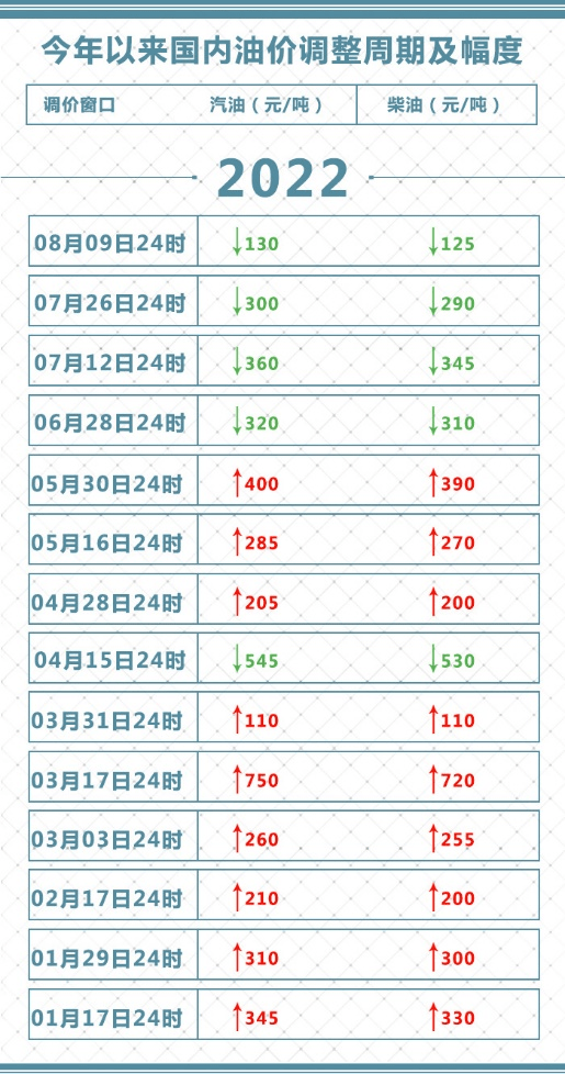 澳门一码一肖100准吗,澳门一码一肖预测的准确性及快速解答执行方案探讨,最佳选择解析说明_旗舰版44.75.16