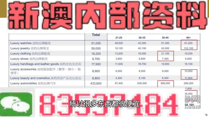 新澳精准资料免费提供风险提示,新澳精准资料风险提示与实时解析说明,战略优化方案_斩版24.89.99