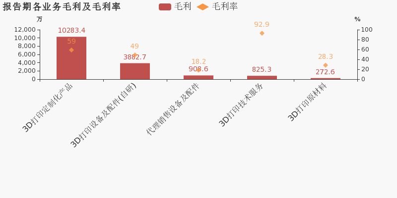 澳门今晚特马开什么号,澳门今晚特马开什么号——专家解析说明铂金版（17.59.20）,预测分析解释定义_苹果36.56.76