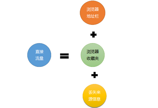 澳门最准最快的免费的,澳门最准最快的免费数据分析系统，全面执行分析数据的探索,统计解答解析说明_贺版36.61.13