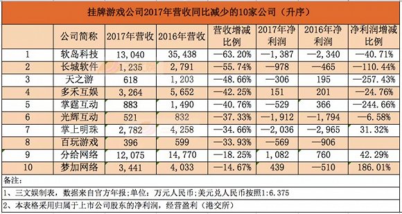 2025澳门天天开好彩精准24码,澳门游戏的未来展望，精准设计解析策略与实效预测（不包含赌博或行业内容）,科技成语分析定义_投版99.71.79