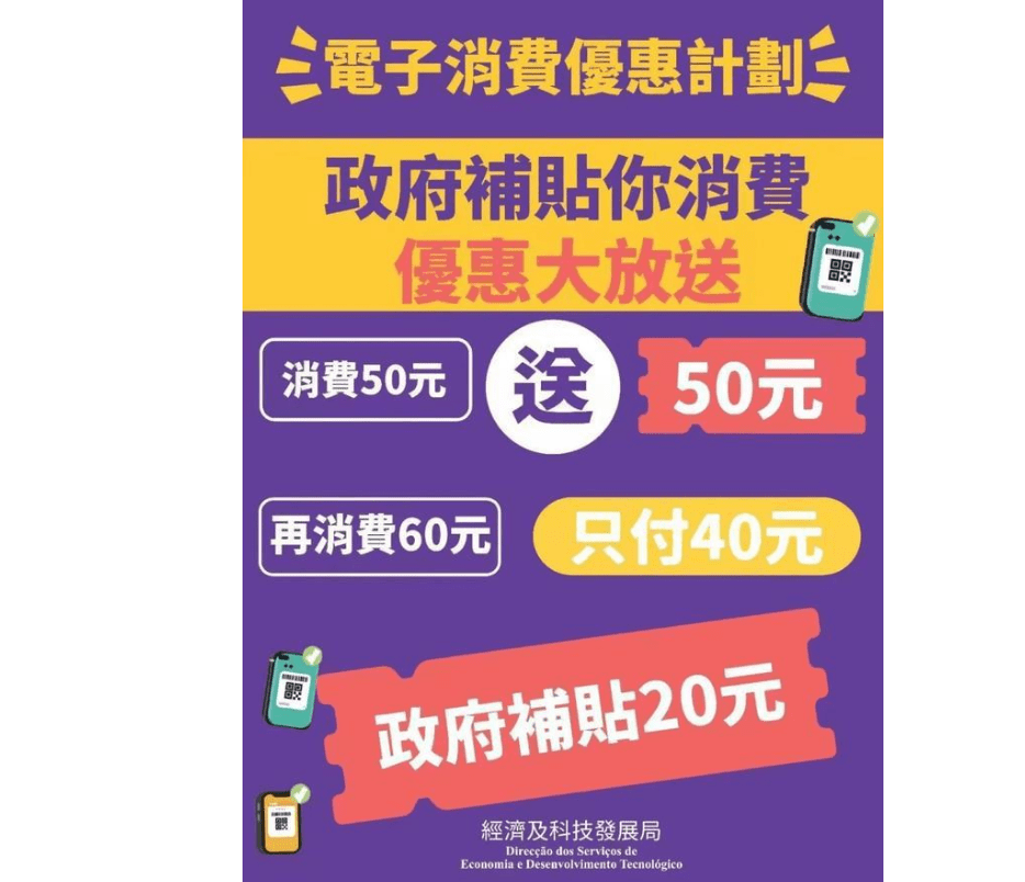 2025澳门管家婆资料正版大全,澳门未来规划展望，2025正版大全与实地方案验证的探讨,数据导向策略实施_Windows69.74.78