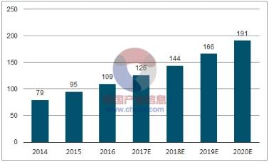 新澳天天开奖资料大全,新澳天天开奖资料大全与可持续发展探索的桌面探索之旅,深度研究解析说明_pro57.74.68