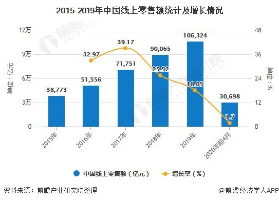 2025年新澳门免费资料,澳门未来展望，以现状分析为基础展望澳门在2025年的新面貌与免费资料的发展,正版资料查询_版舆81.95.14