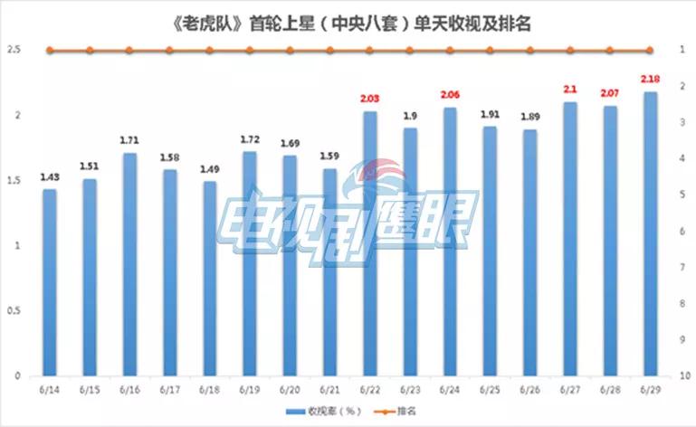 2025今晚澳门开特马,澳门未来展望，探索特马现象与权威解读背后的故事,可靠数据评估_bundle65.42.19