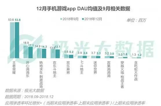 2025新澳门天天开好彩,澳门游戏行业展望，可靠评估解析与未来发展展望（旗舰版）,数据资料解释定义_专属款46.74.34