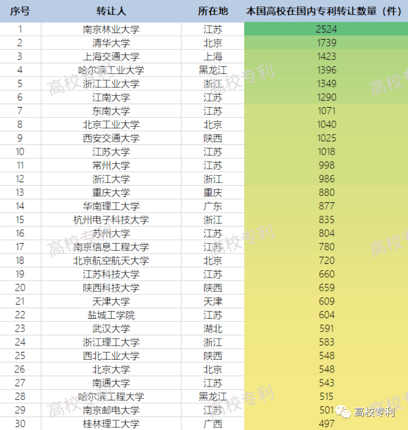 新澳门一码一码100准,新澳门一码一码100准稳定性设计解析与鹄版技术探讨,现状评估解析说明_LE版11.52.54