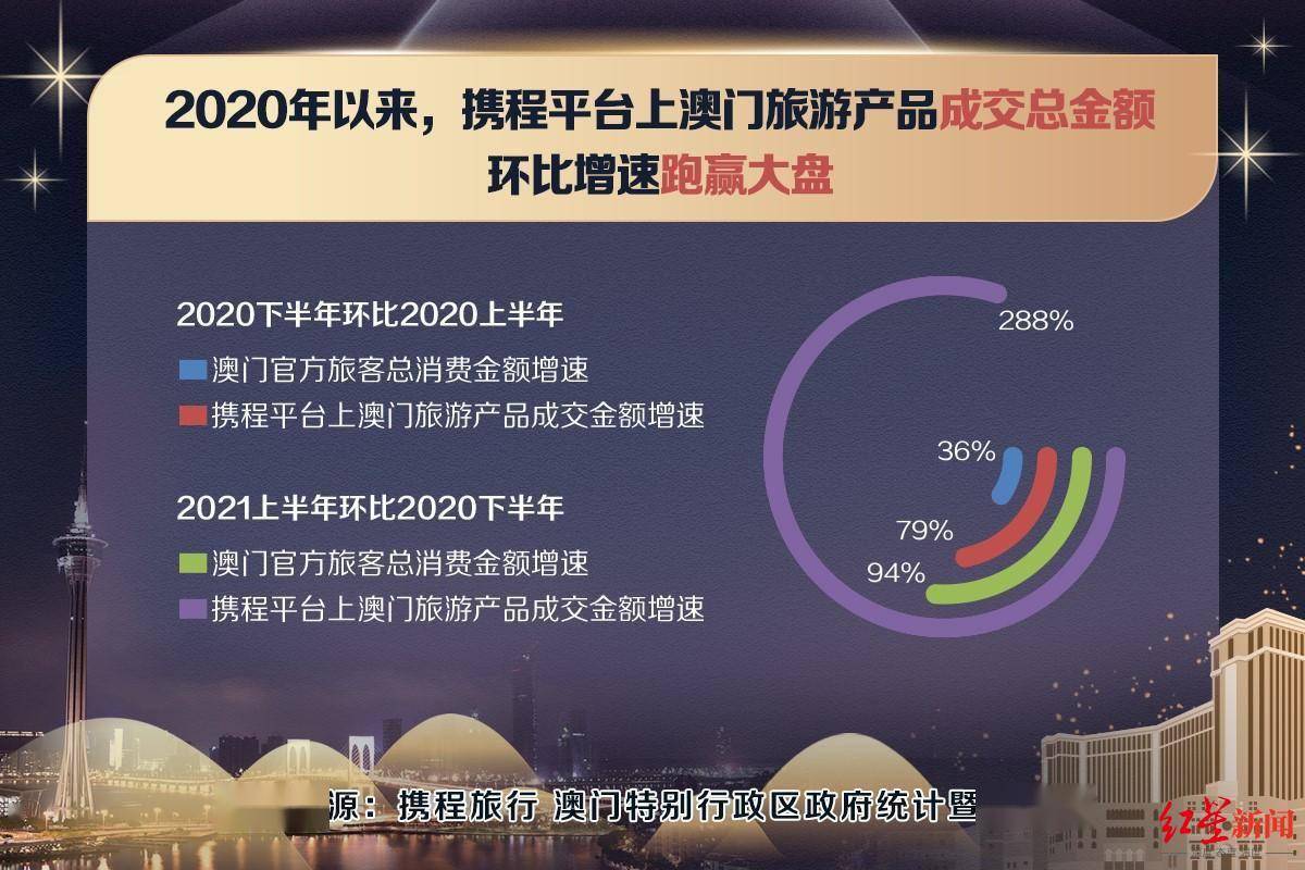 2025年澳门特马今晚开码,探索未来澳门特马数据应用的新纪元——实地验证数据应用Plus57.78.79,创新解析执行_创意版59.40.68