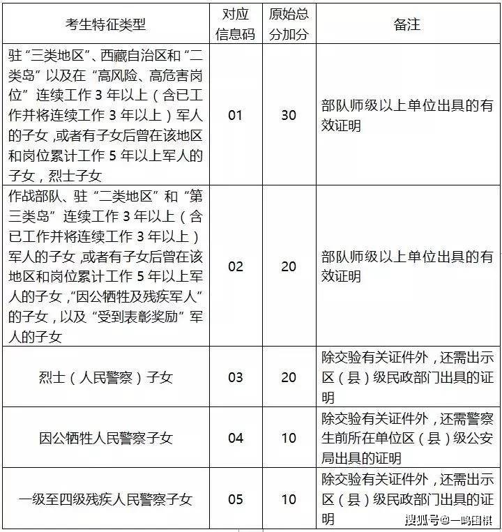 澳门精准正版资料免费看,澳门精准正版资料免费看与灵活性方案解析——工具版67.62.11的探讨,多元化方案执行策略_钱包版32.51.47