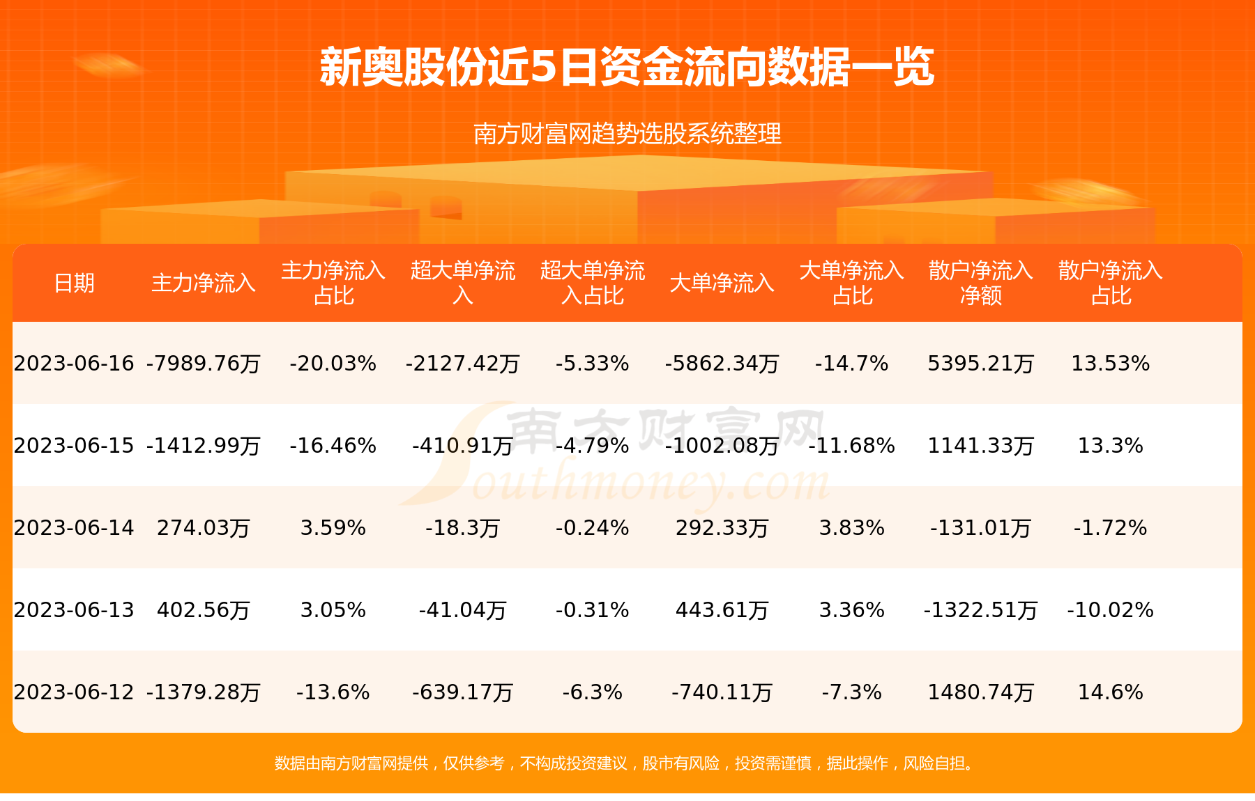 新奥正版全年免费资料,新奥正版全年免费资料与全面数据应用分析——专业款90.48.36探索,数据导向实施策略_免费版92.95.60