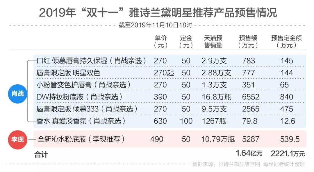 100%最准的一肖,揭秘100%最准的一肖，综合分析及定义详解,精细方案实施_制版45.32.82