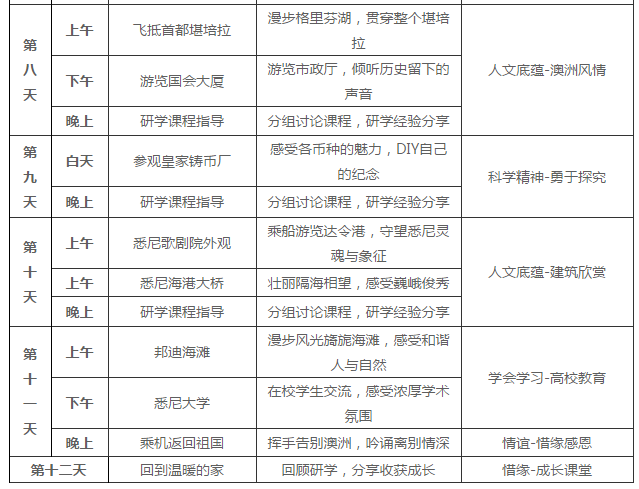 新澳准资料免费提供,新澳准资料免费提供与稳健性策略评估，探索未知世界的指引灯塔,安全性策略解析_Linux53.92.91