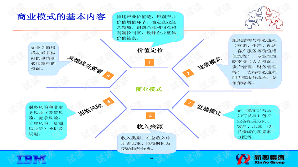 新奥最快最准免费资料,新奥最快最准免费资料与精细策略分析,实地分析数据设计_纪念版16.43.29