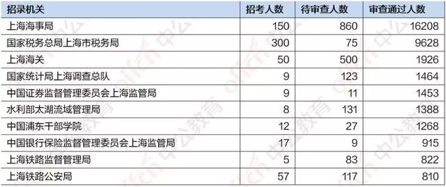 澳门一码一肖100准吗,澳门一码一肖预测精准度分析与实地数据验证实施,权威诠释推进方式_游戏版96.35.36