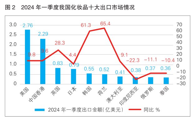 澳门六开奖结果2023开奖记录