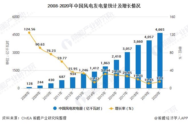 2024年澳门的资料