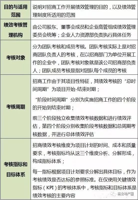 特马,特马与安全评估策略，构建安全与效率的平衡体系,快捷解决方案_版职94.21.92