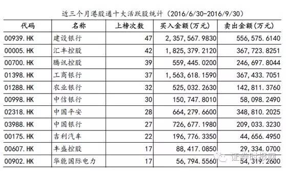 一码一肖100%准确资料,一码一肖100%准确资料与精细化策略解析——诗版探索之旅,数据驱动决策执行_Console60.75.68