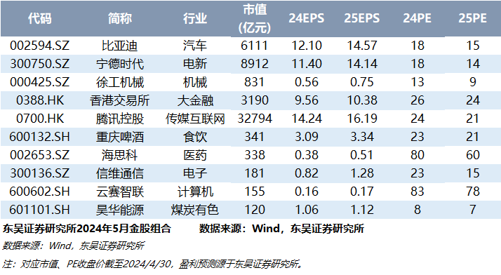 新澳门内部资料精准大全,新澳门内部资料详解，定义方案与深度解读,数据导向策略实施_Windows69.74.78