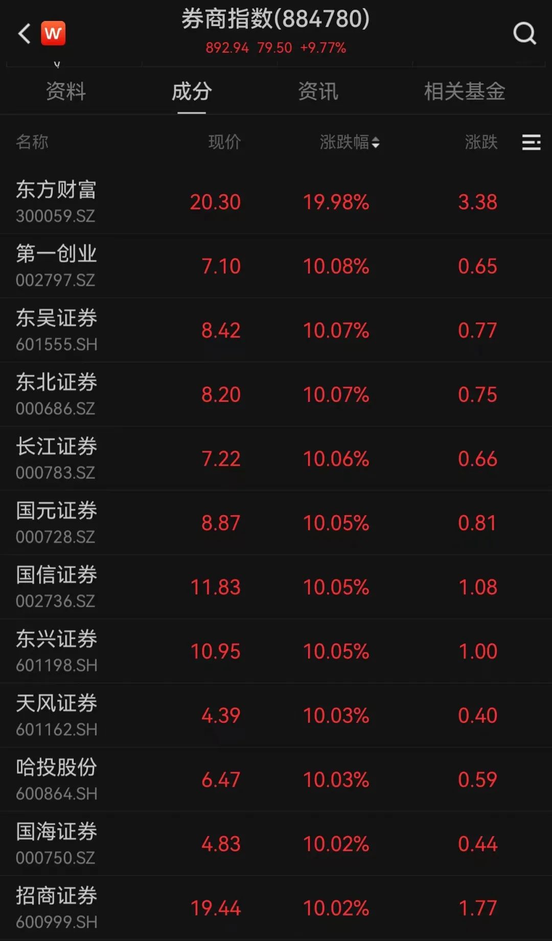 香港历史记录近15期查询,香港历史记录近15期查询与权威诠释推进方式的专属版探讨,持久设计方案_GM版25.67.22