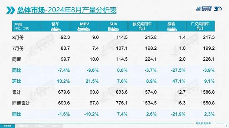 新澳彩2024全年免费资料