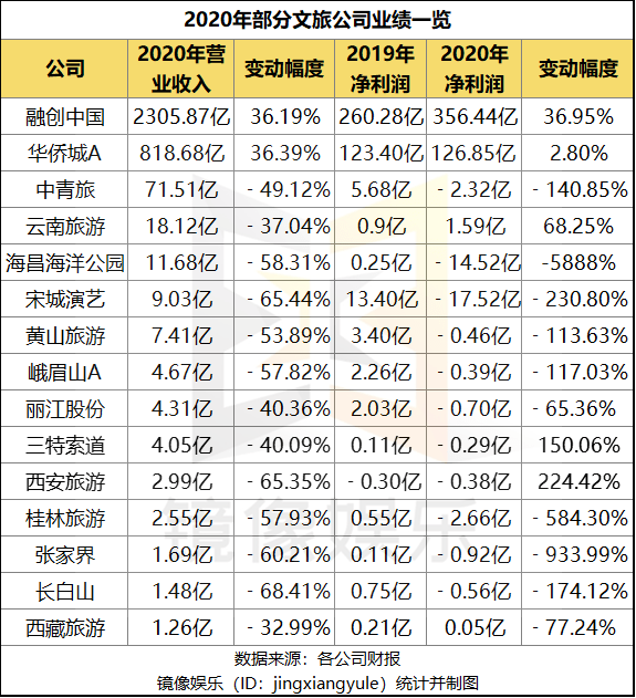 2024年澳门特马今晚开码