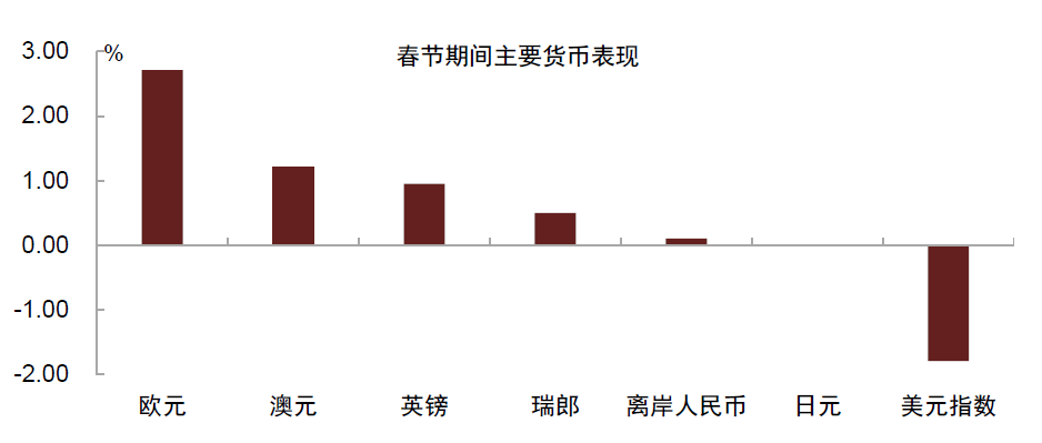 2022年香港资料大全