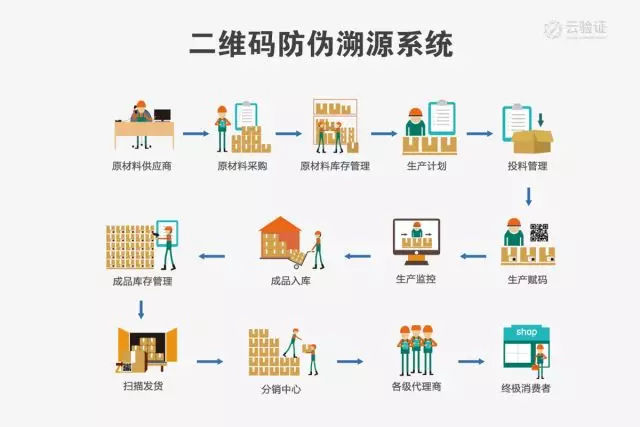 跑马地,跑马地与决策资料，探索与解释,实地验证策略数据_V42.80.82