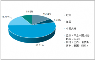 2025香港资料大全正新版,探索未来的香港，资料大全、深度数据应用策略与Chromebook的发展,精细化策略解析_X61.90.16