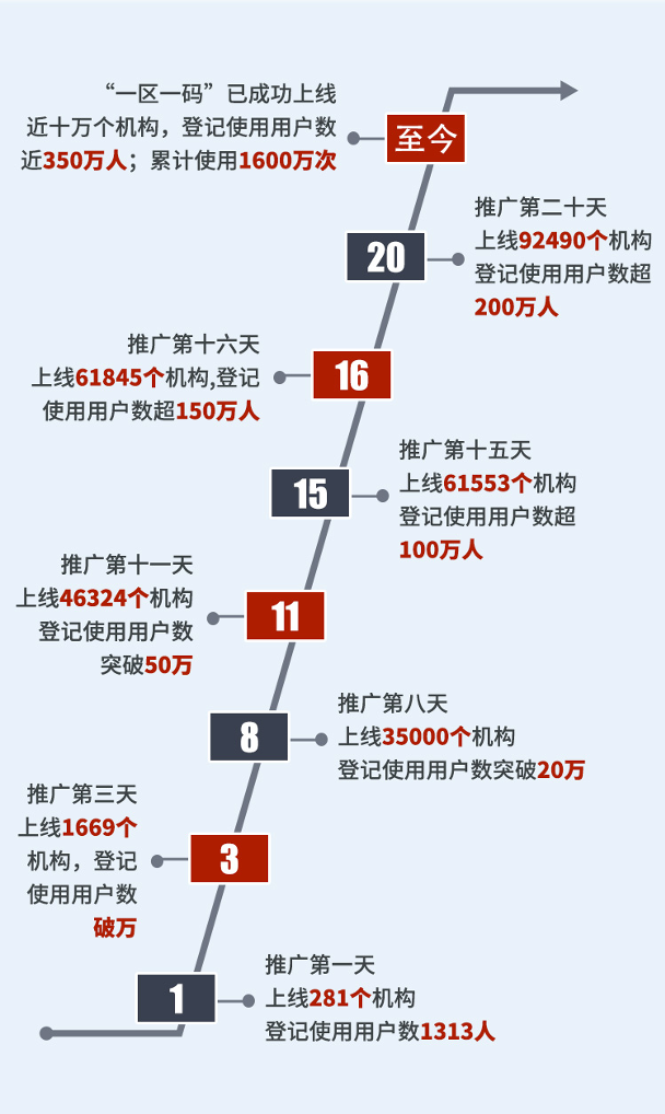 一码一肖100准确,一码一肖，深入设计数据解析的精准之道,广泛方法解析说明_版口98.30.11