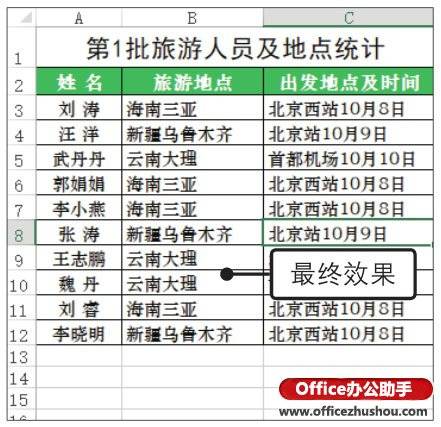 一码一肖100准确使用方法,一码一肖，准确使用方法与数据解析解析_更版33.34.93,数据导向执行解析_界面版84.74.99