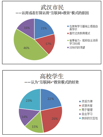 奥门,澳门，历史、文化与发展实证解析说明,数据分析驱动解析_Harmony78.58.84