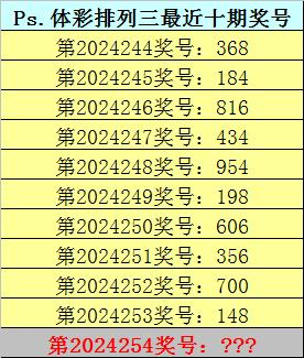 2025年1月7日 第8页