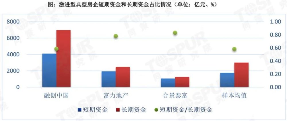 新澳资彩长期免费资料