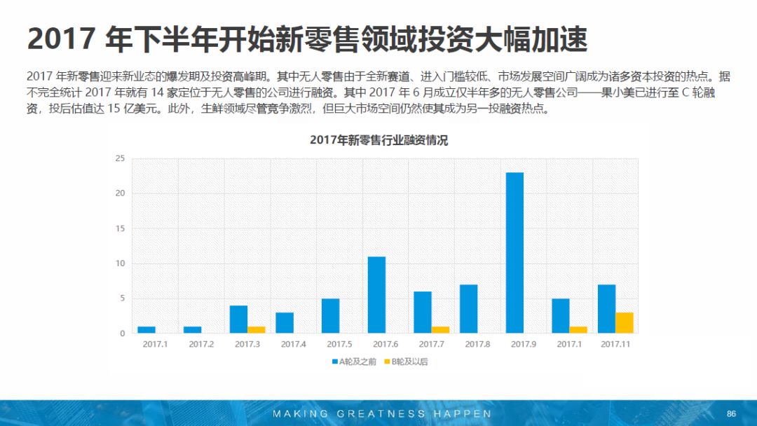 2025新澳正版免费资料