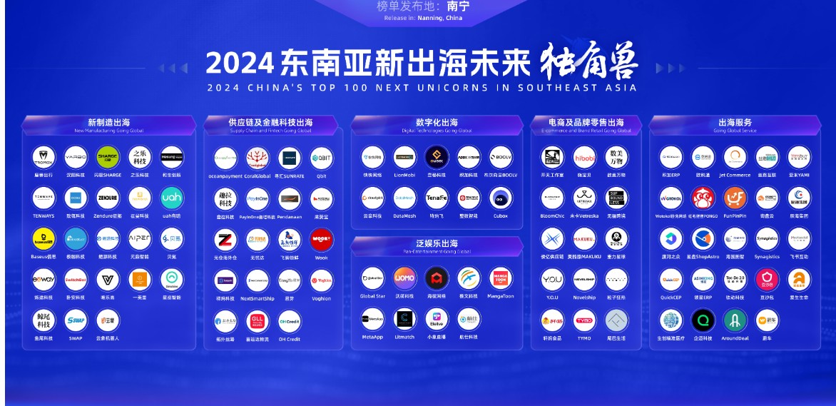 2025新澳天天资料免费大全