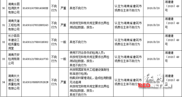 新澳门内部资料精准大全,新澳门内部资料精准大全与长期性计划定义分析——特别款67.81.55,完善的机制评估_铂金版62.27.44