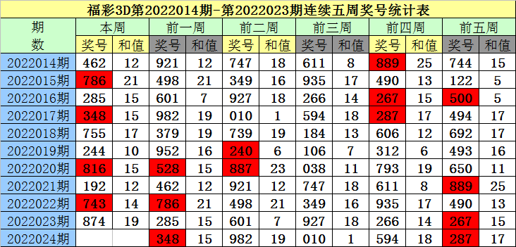 澳门一码一码100准确,澳门一码一码精准预测，探索高效快捷的解决方案,实效性策略解读_搢版67.64.72