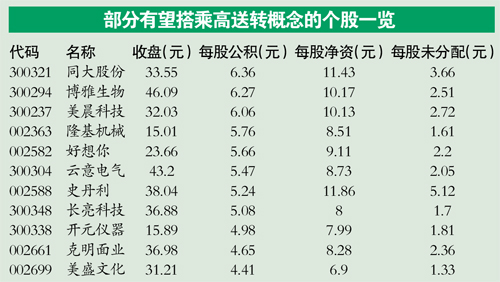 水果奶奶,水果奶奶，最新分析解释定义_超值版19.38.40,连贯性执行方法评估_L版24.20.45