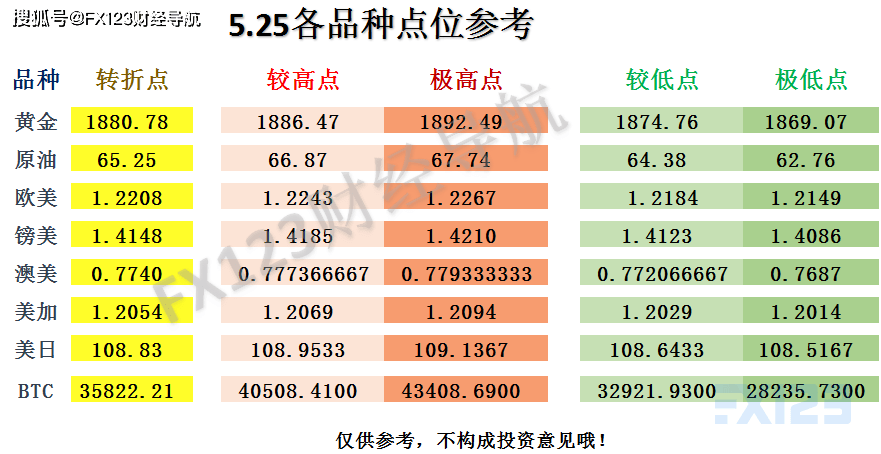 今晚一定出准确生肖