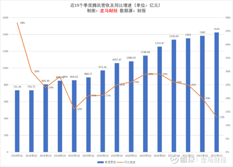 香港历史记录近15期查询表最新