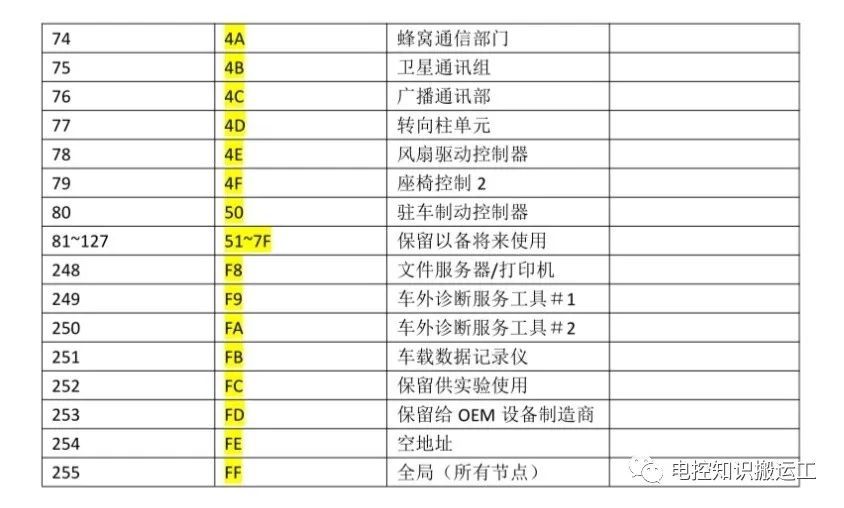 118网址之家 论坛