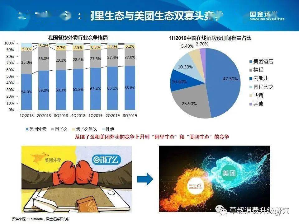 抓码王自动更新