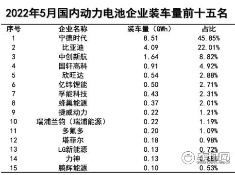 跑狗网