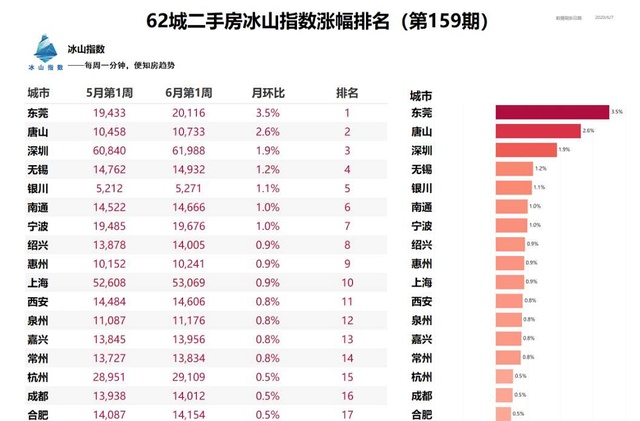 2025澳彩开奖记录查询表