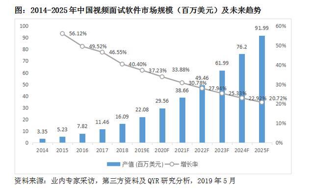 2025年香港资料大全